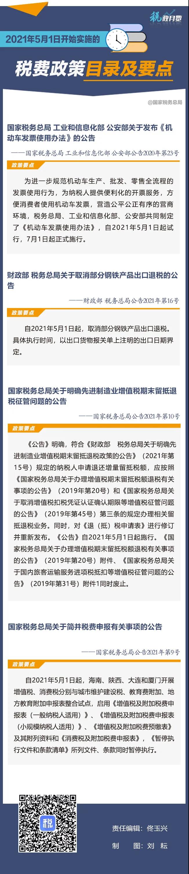 通知公告 | 扩散周知！2021年5月1日开始实施的税费政策