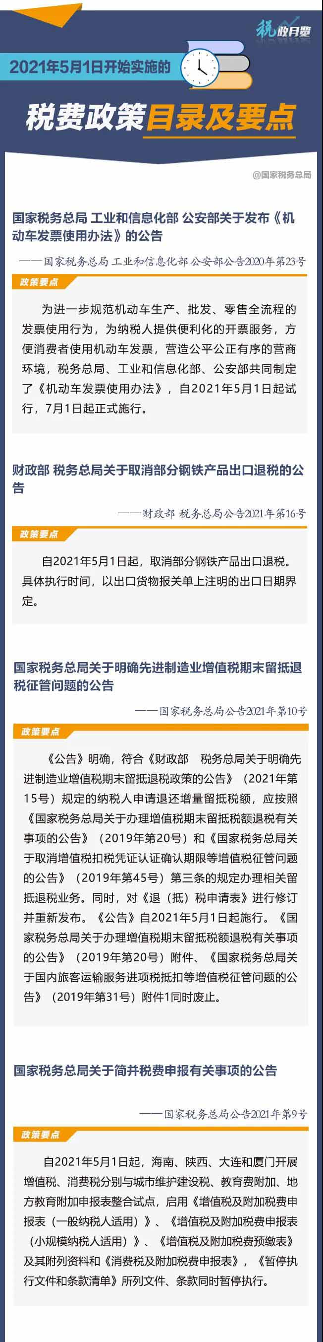 税费政策