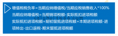 湛江税负偏低，税局让自查，为什么税负异常的总是我？